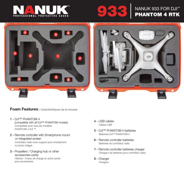 Nanuk 933 Foam inserts (3 part) 933-FOAM